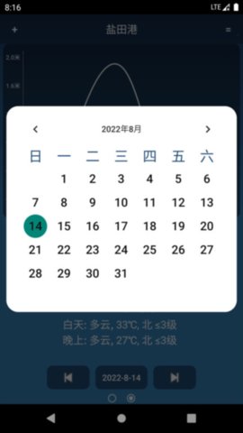 潮汐预报app