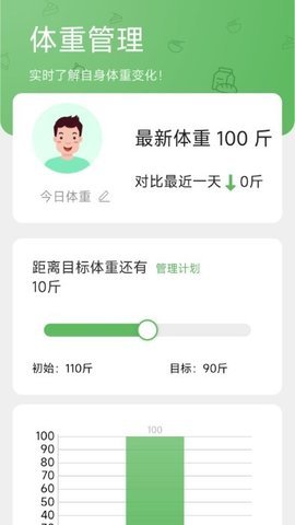 168轻行计App