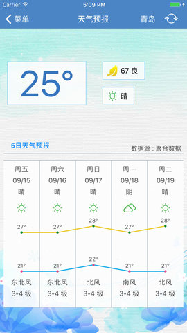 山东海洋预报App