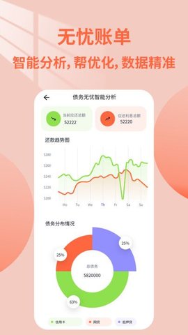 无忧账单App