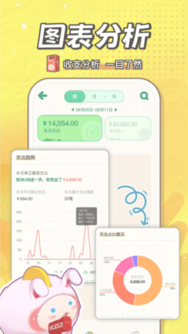 团团记账App