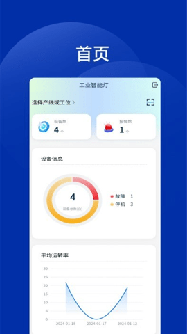 工业智能灯app