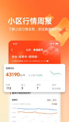 幸福里二手房App