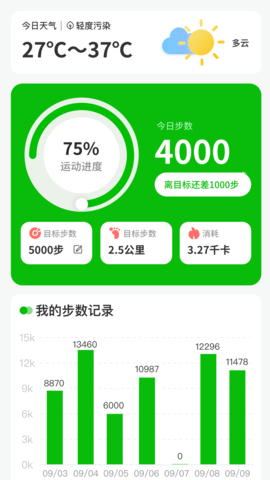 鸿福计步app